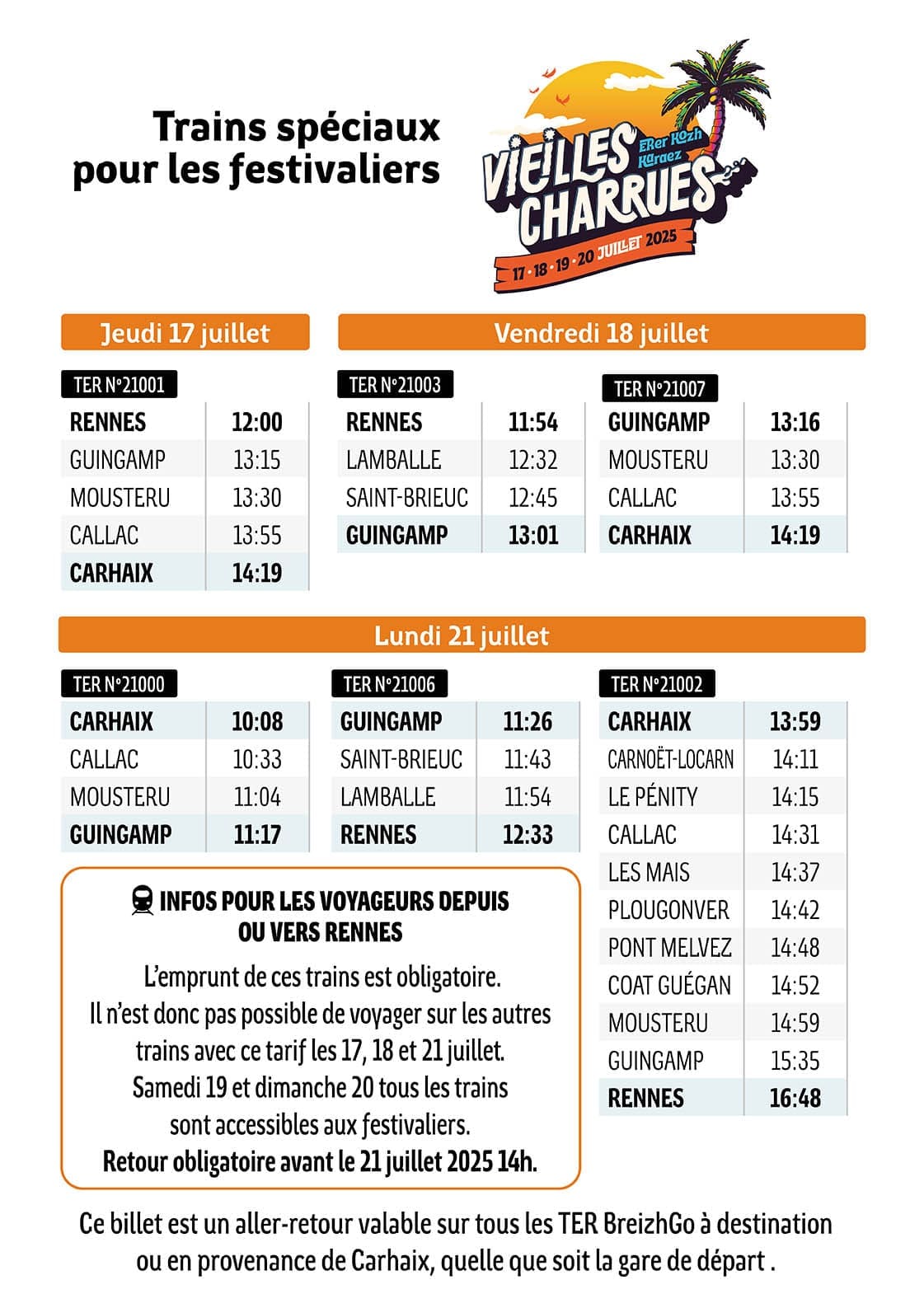 découvrez les meilleures adresses pour un petit-déjeuner savoureux à carhaix pendant les vieilles charrues. profitez d'une expérience culinaire unique avant de plonger dans l'ambiance festive de ce célèbre festival.