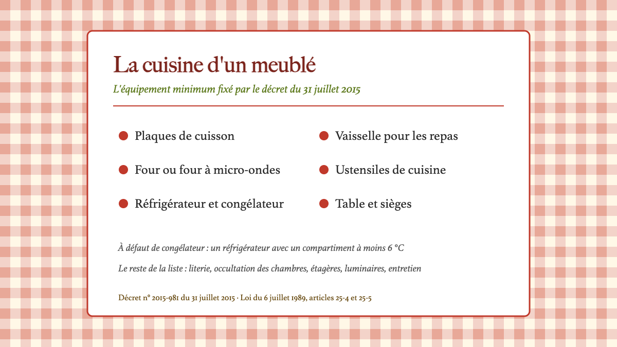 Location meublée : ce que la cuisine doit obligatoirement contenir